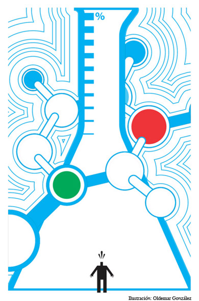 De la edición genética a la eugenesia