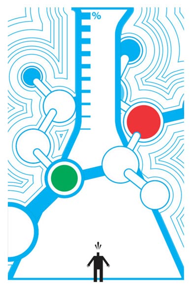 Biotecnología: ¿cómo decidir?
